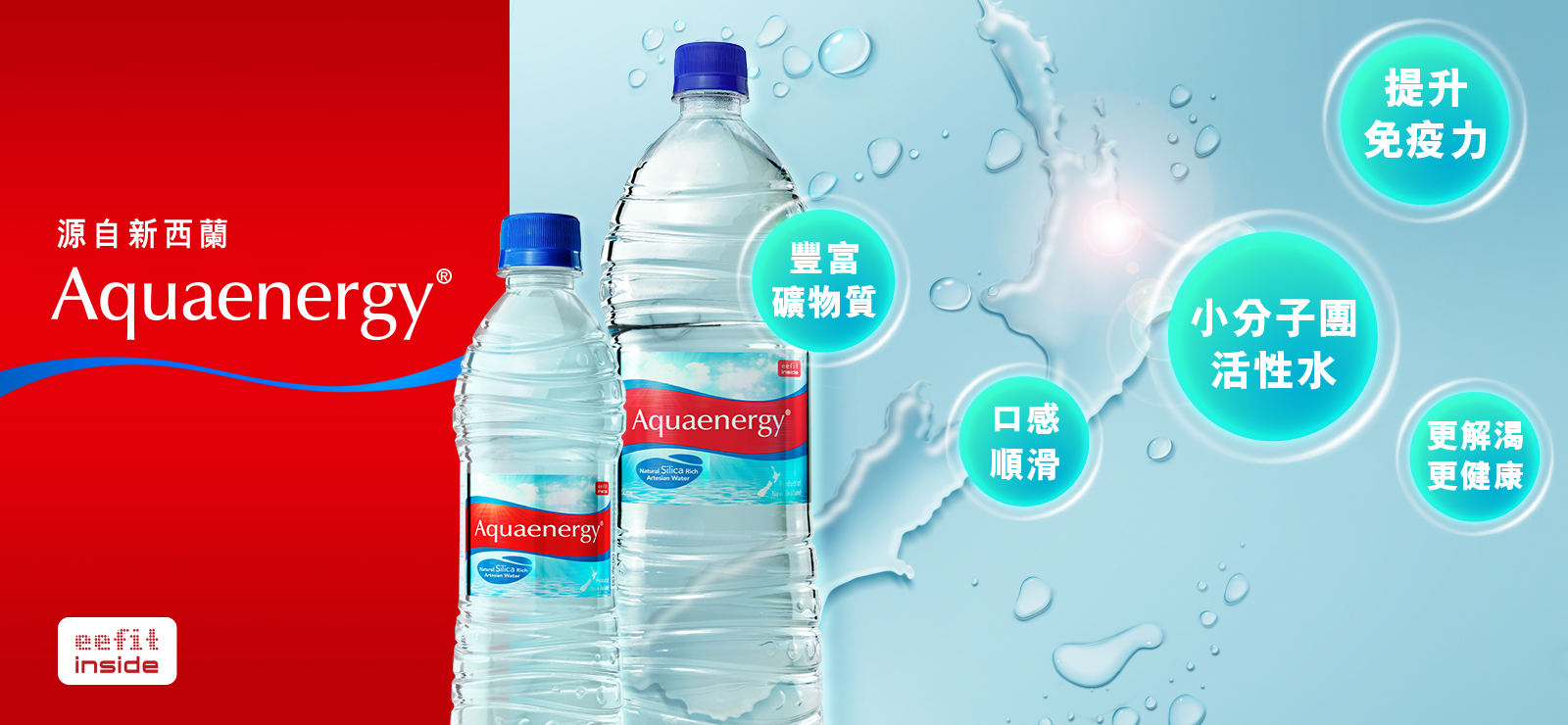 Aquaenergy(D) AquaenergyD 1