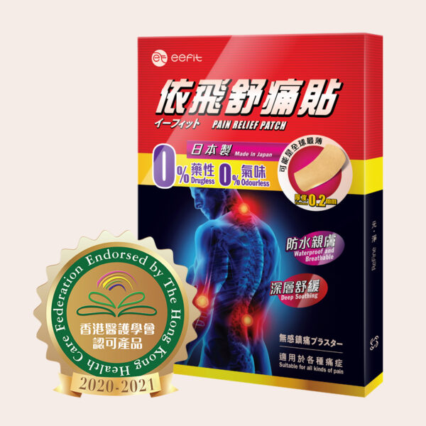 sku painpatch01