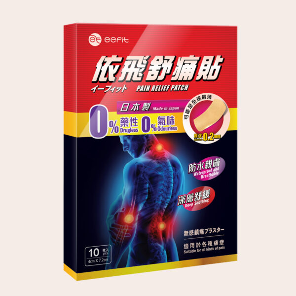 sku painpatch02