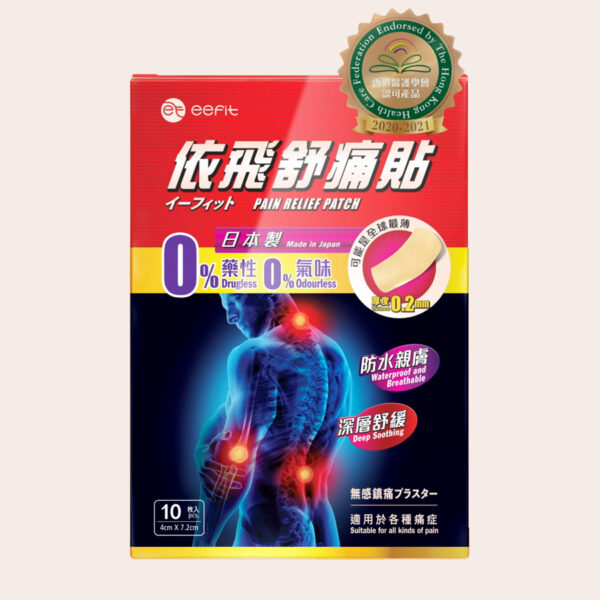sku painpatch03