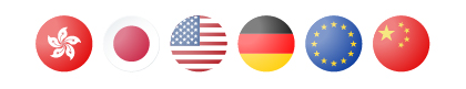 countries