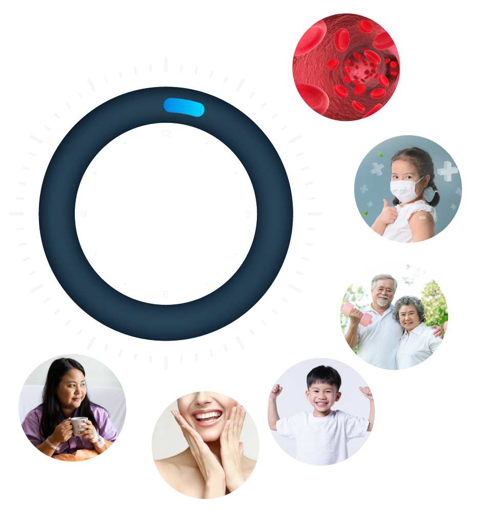 Super EEFit Lite 5 3mins
