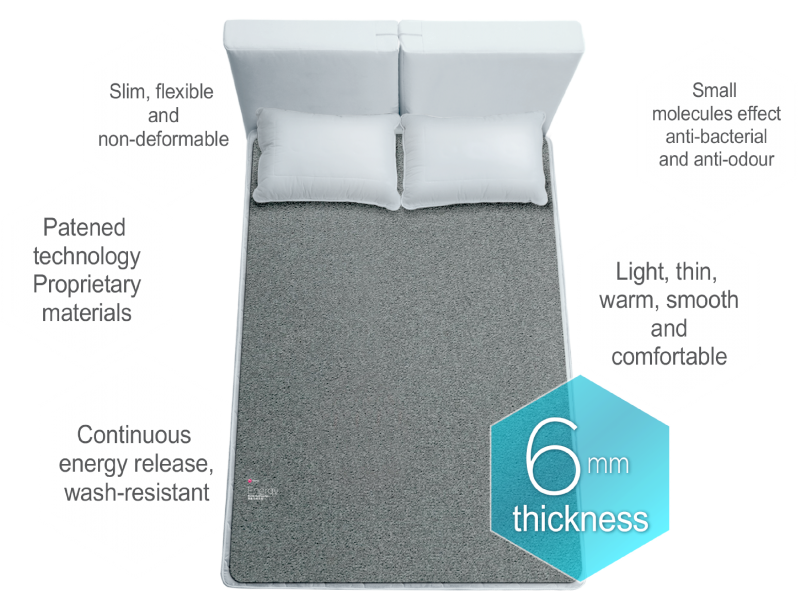 Mattress Pad Desktop_2_eng Mattress Pad Desktop